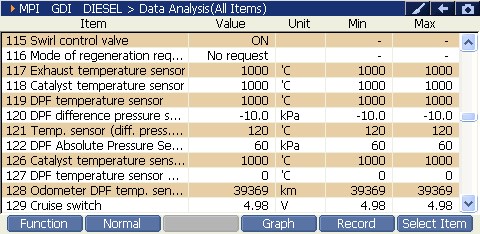2000 RPM preview